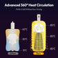Mini Portable Foldable Clothes Dryer