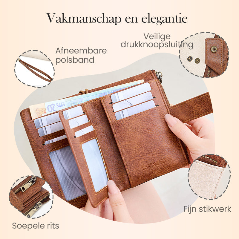Vintage RFID-Blokkerende Dames Portemonnee met Grote Capaciteit-4