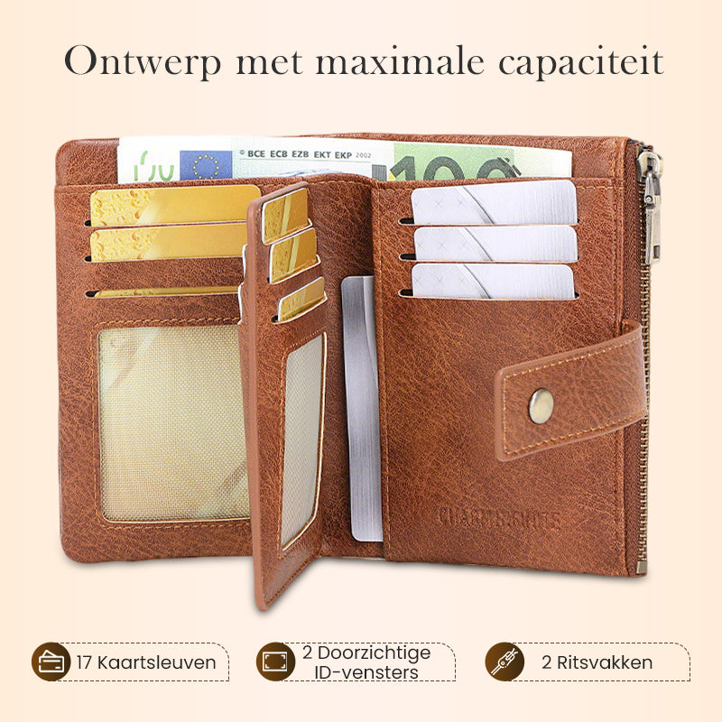 Vintage RFID-Blokkerende Dames Portemonnee met Grote Capaciteit-2
