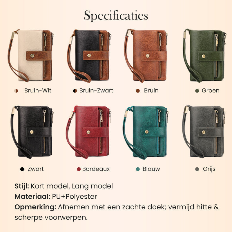 Vintage RFID-Blokkerende Dames Portemonnee met Grote Capaciteit-8
