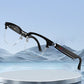 🤖New Product Listing 🔥Travel assistant - Smart AI Glasses with Language Translator