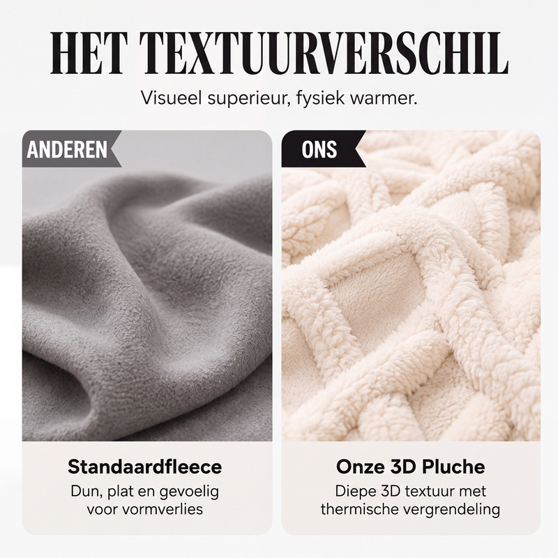 Pluchen Fleece Lounge Set met Capuchon en Reliëftextuur-7