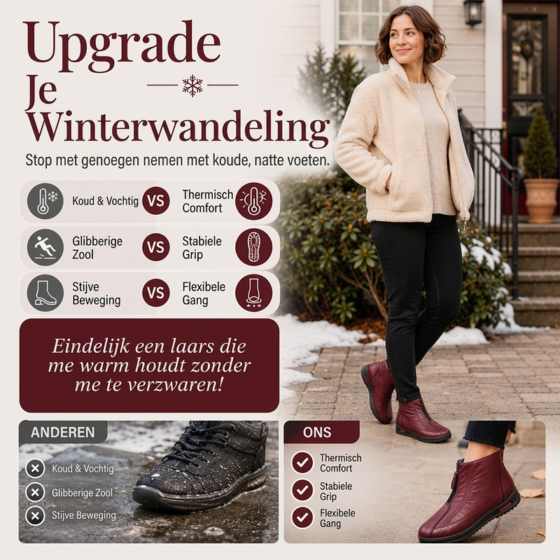 Warme Waterdichte Winter Enkellaarzen met Zachte Voering en Antislipzool-3